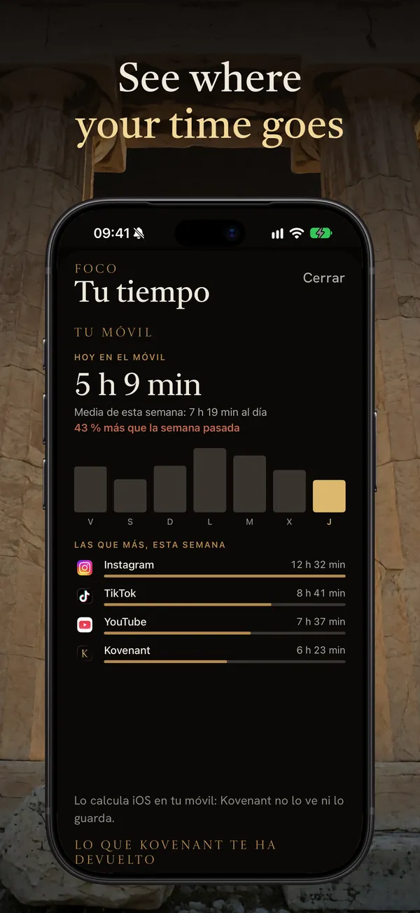 «Your time»: today’s and this week’s screen time, and your top apps